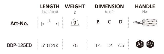 DDP-125ED